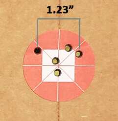 Tested: Winchester USA Ready Ammunition