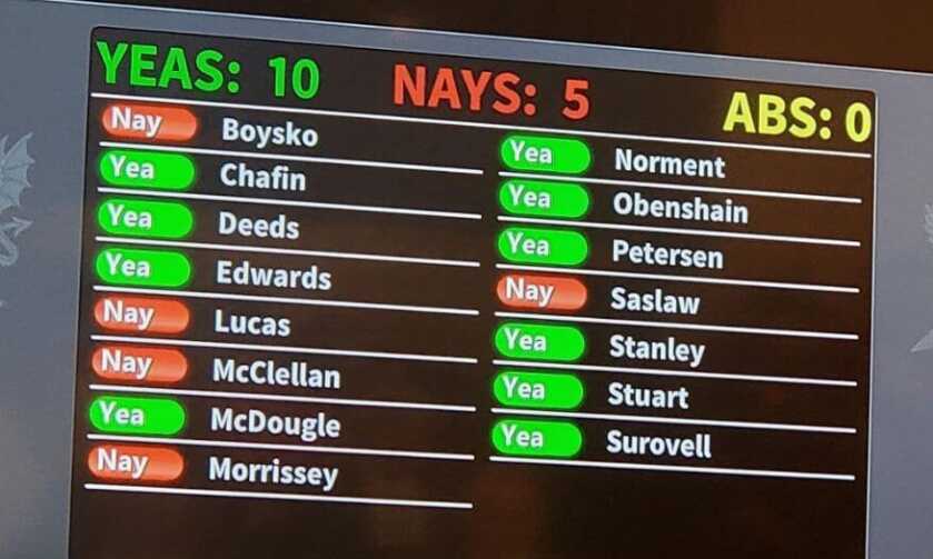 With Dems Help, Virginia Senate Blocks 'Assault Weapons' Ban (For Now) With Dems Help, Virginia Senate Blocks 'Assault Weapons' Ban (For Now)