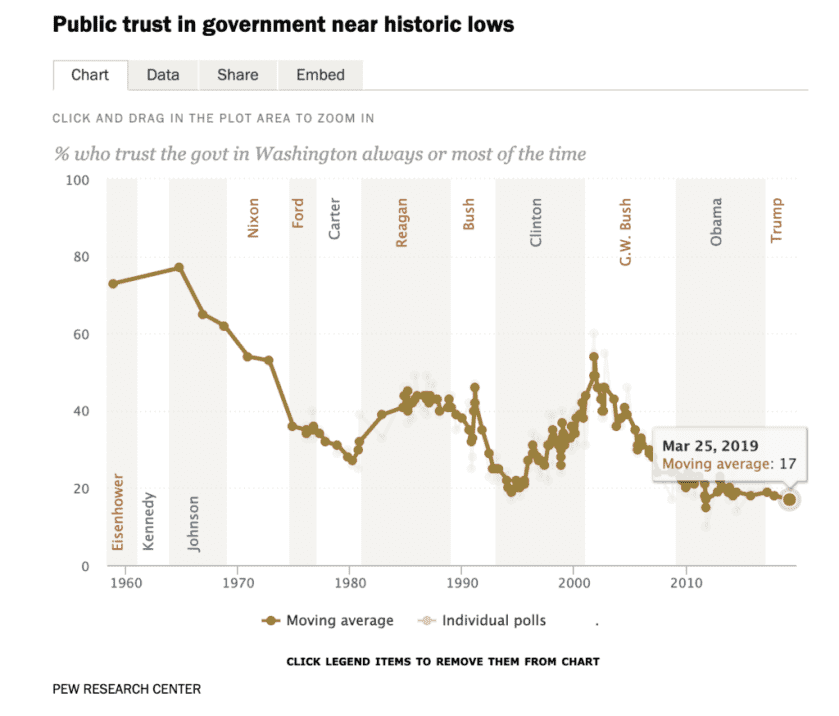 Democrats Introduce Police Reform Bill Democrats Introduce Police Reform Bill
