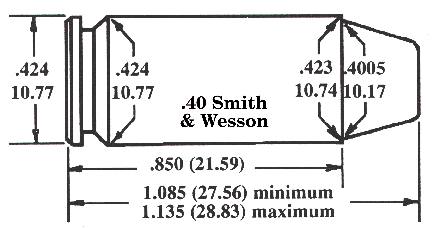 The .40 S&W Comeback: Great for Personal Defense and Available During the Ammo Drought The .40 S&W Comeback: Great for Personal Defense and Available During the Ammo Drought