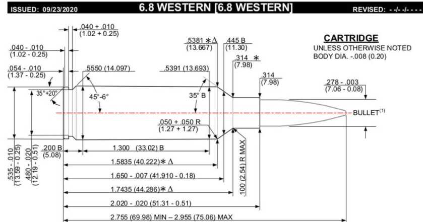 406 Inch (Official) Bull Taken with New Two-Seventy Cartridge: The 6.8 Western 406 Inch (Official) Bull Taken with New Two-Seventy Cartridge: The 6.8 Western