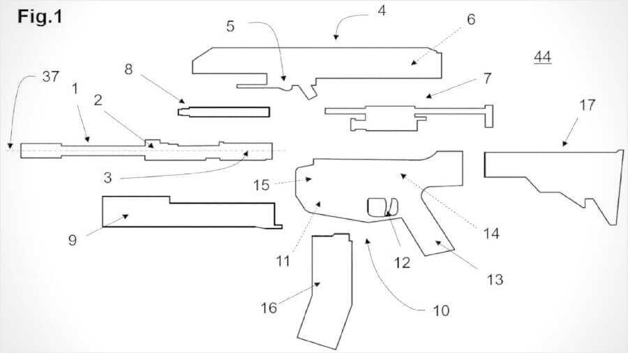 Is Glock Prepping a Carbine? Serious Question Is Glock Prepping a Carbine? Serious Question