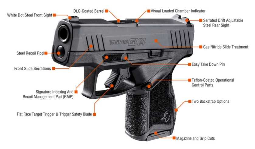 Taurus Launching GX4 Micro-Compact with Lots of Support From Ameriglo to XS