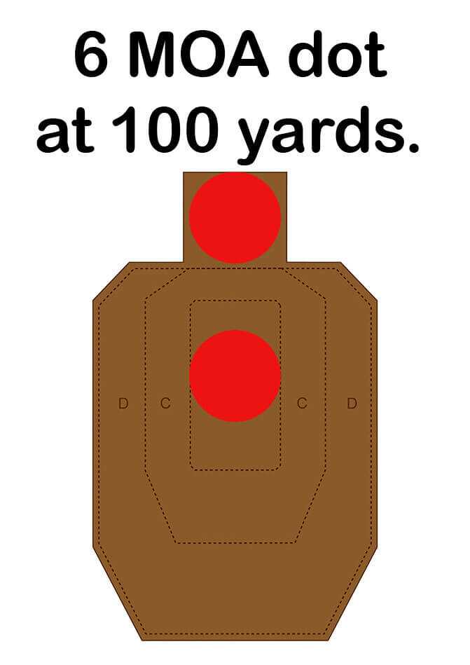 Big Dot Energy! The Aimpoint H2 6MOA.