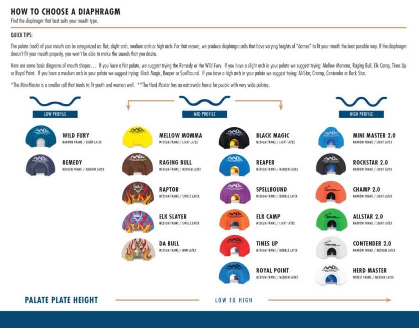 Tips for Selecting and Using Elk Calls Tips for Selecting and Using Elk Calls