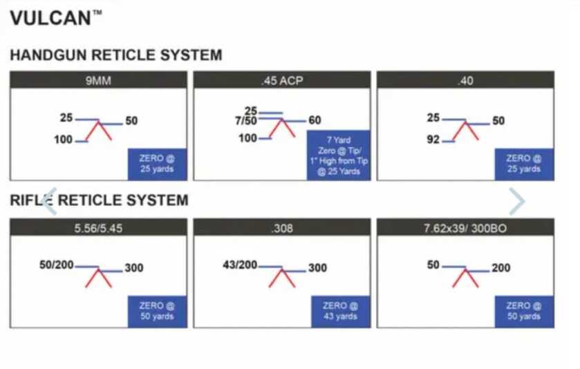 Transitioning to Pistol Red Dots with the Holosun 507c ACSS Vulcan from Primary Arms Transitioning to Pistol Red Dots with the Holosun 507c ACSS Vulcan from Primary Arms