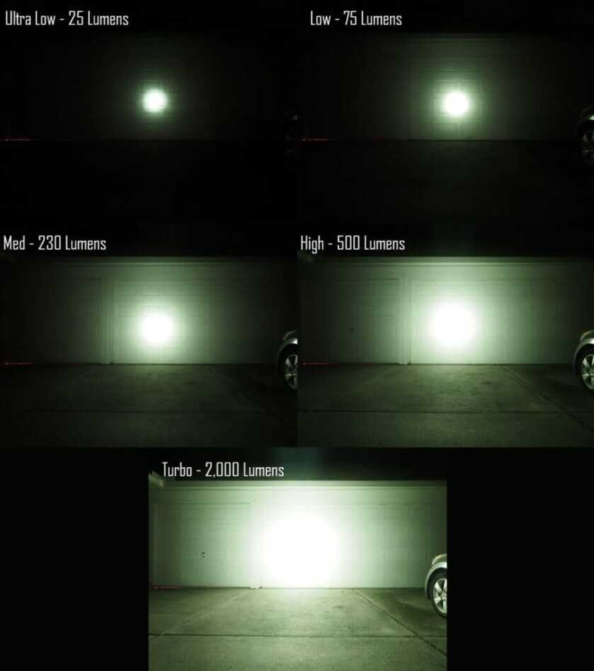 Going Green - Acebeam L17 Hunting Flashlight