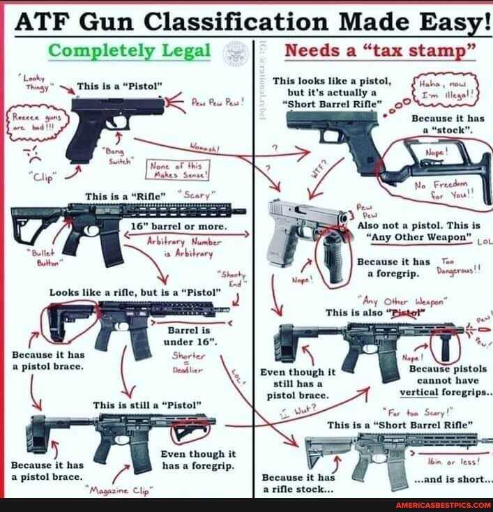 2 - The World’s First Bullpup Pistol-to-Rifle Conversion Kit: Meta Tactical’s APEX-Series (Full Review)