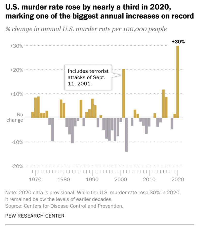 Smith & Wesson CEO Calls Out Media, Politicians for Scapegoating Gun Industry Smith & Wesson CEO Calls Out Media, Politicians for Scapegoating Gun Industry
