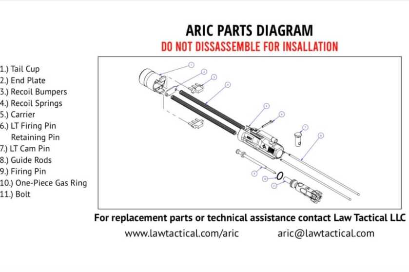 Shoot Folded: Testing The AR Internal Carrier or ARIC from Law Tactical Shoot Folded: Testing The AR Internal Carrier or ARIC from Law Tactical