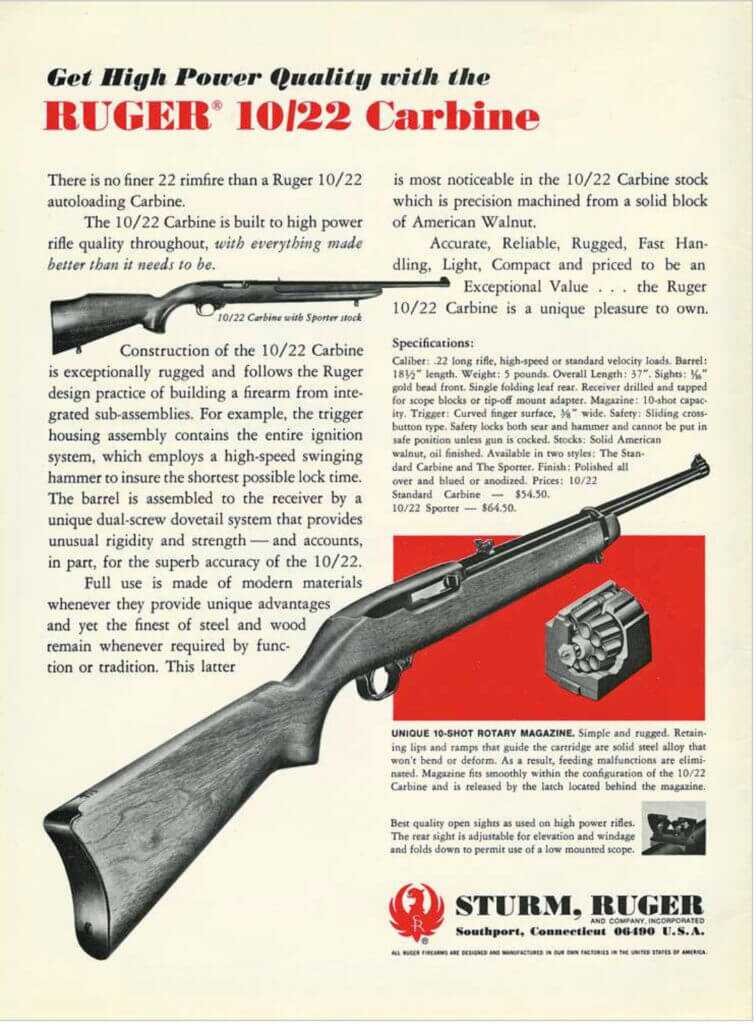 Dr. Dabbs - The .22 Rimfire's Lethality at Work & at Play Dr. Dabbs - The .22 Rimfire's Lethality at Work & at Play