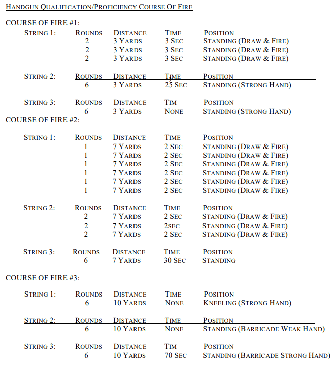 Honolulu Issues First Concealed Carry License