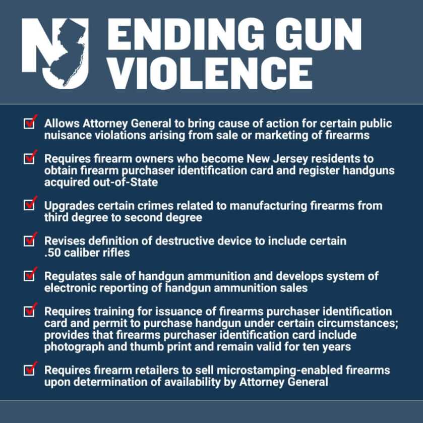 The Firearms Industry is Given a Win by Biden-Appointed Judge in New Jersey The Firearms Industry is Given a Win by Biden-Appointed Judge in New Jersey