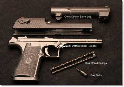 STAG Arms AR-15 .22LR Conversion Kit