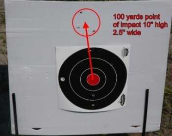 At 100 yards the same rifle prints about 10-12” high and the group is just under 3” wide. This is pretty normal for most Mosins. 