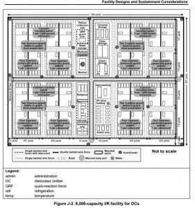 8000housing