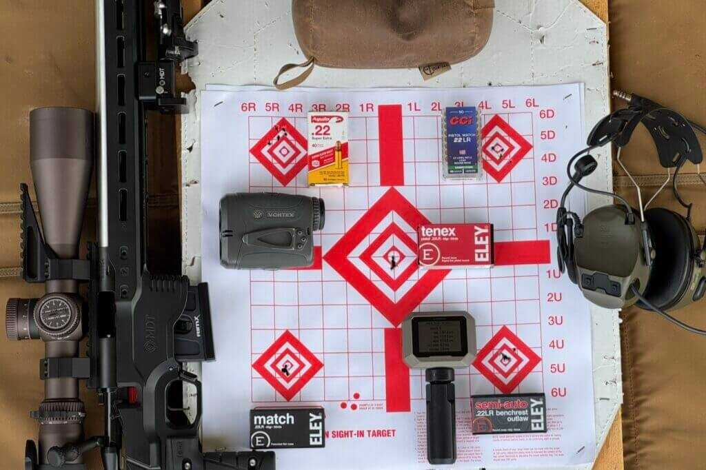 RimX  and target