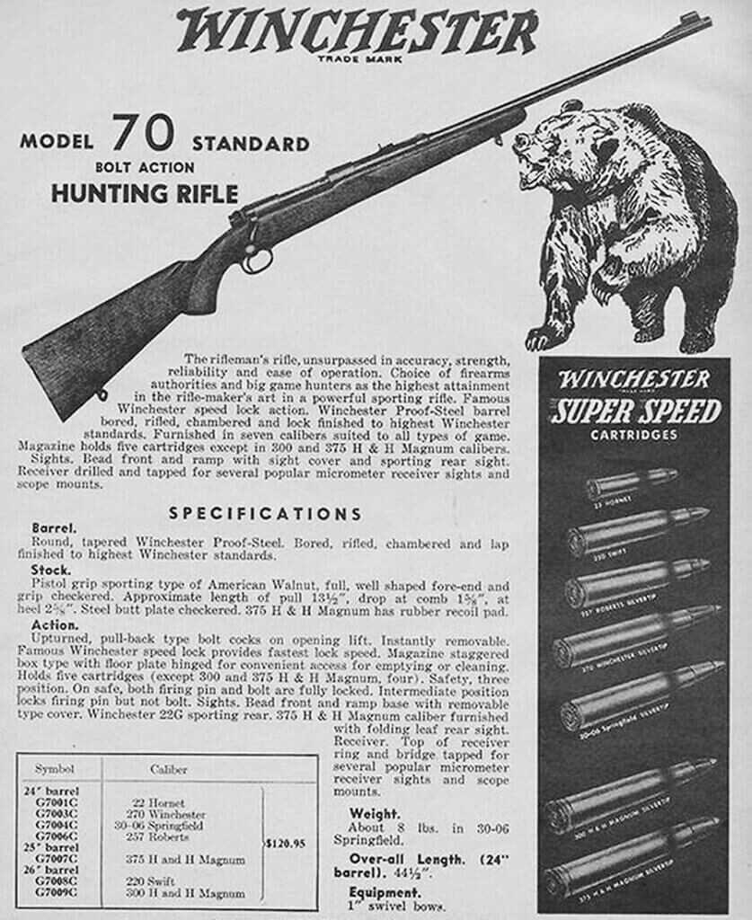Vintage pre-64 Winchester Model 70 advertisement for the Rifleman's Rifle