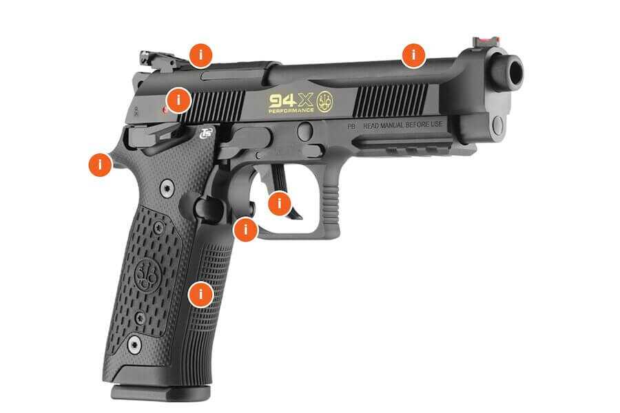 The Beretta 94X Performance competition pistol is shown in profile with callouts highlighting key features, including the optics-ready slide, enhanced frame ergonomics, Xtreme-S trigger system, aggressive slide serrations, and redesigned grip panels.