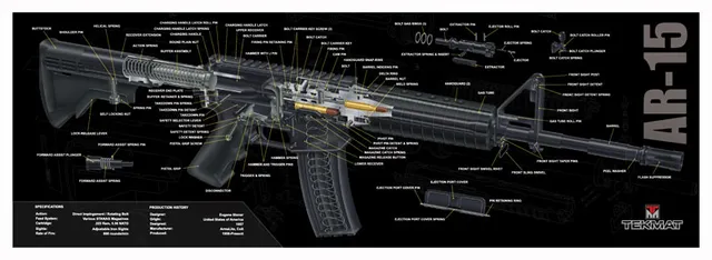 TekMat AR-15 3D CUTAWAY MAT