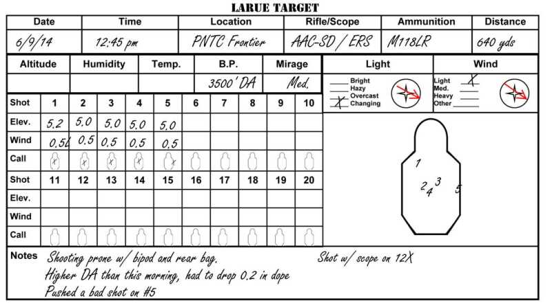 Dope Cards and Ballistic Charts - Low Tech Best for Long Range Shooting New Modular Page -Square Target.pub