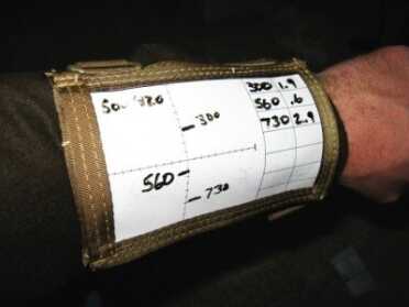 Dope Cards and Ballistic Charts - Low Tech Best for Long Range Shooting Wrist coaches with multiple windows such as this allow the shooter to keep multiple forms of data handy.