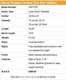 Henry Frontier Carbine Evil Roy Edition The Specs for the Evil Roy.