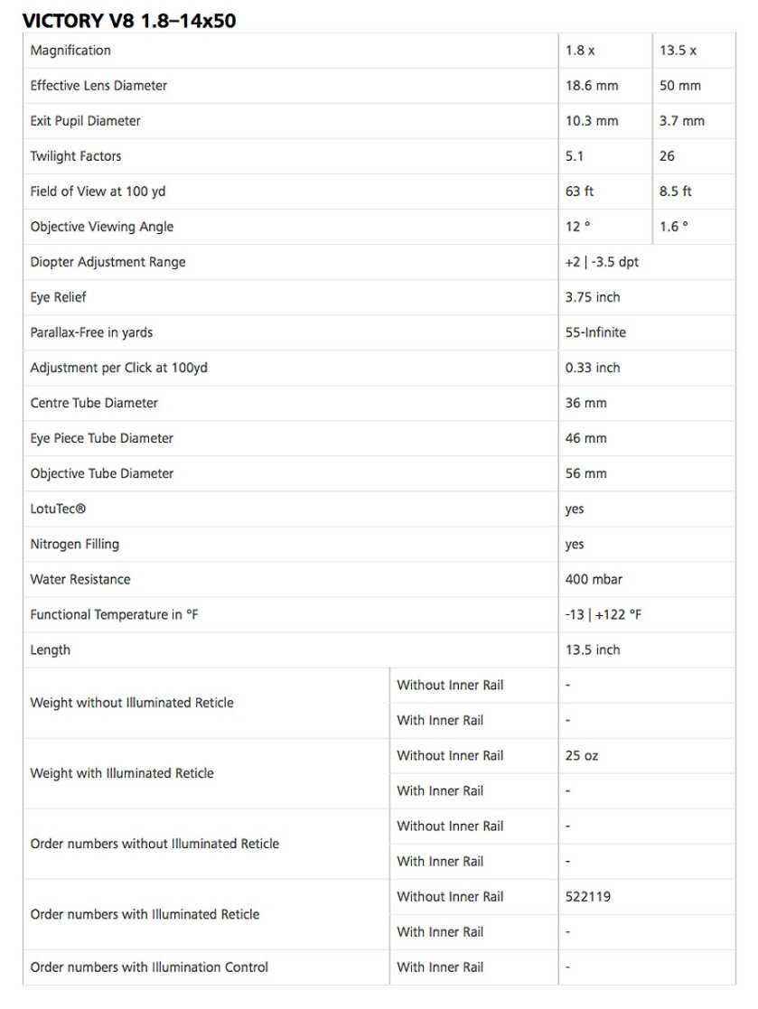 zeiss specs 1