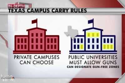 TxCampusCarry