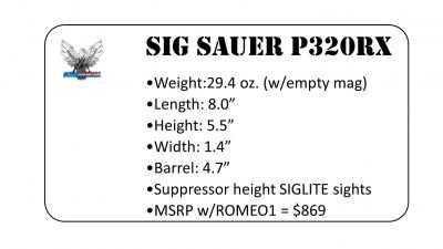 Sig's New P320RX Competition & Defense Pistol—Full Review specs-1