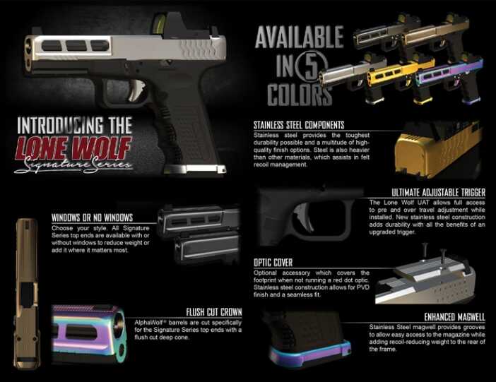 Lone Wolf Distributors: Customize Your S&W Shield! - SHOT Show 2017