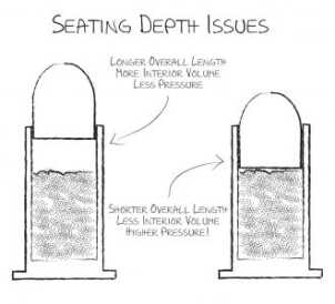 Reloading: Seating and Crimping Bullets Always pay close attention to seating depth to avoid potentially dangerous pressure situations.