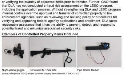 GAO Sting Nets .2 Million in Military Hardware Using Fake Website