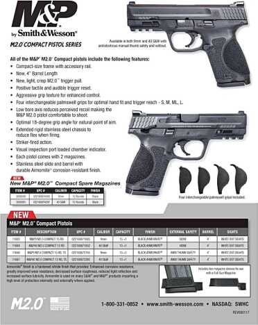 Leaked: Next Smith & Wesson M&P 2.0, More Like Glock 19 2.0 Leaked: Next Smith & Wesson M&P 2.0, More Like Glock 19 2.0