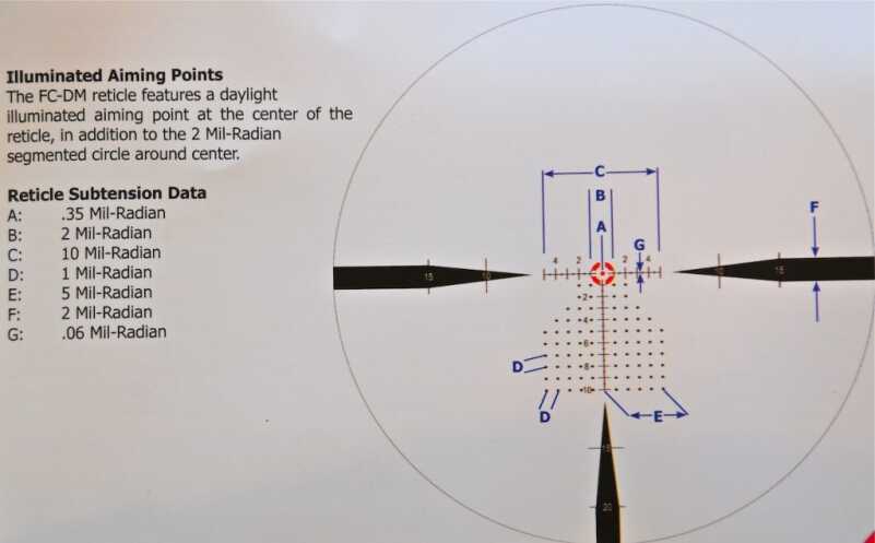 NightForce 1-8X ATACR Rifle Scope — Full Review