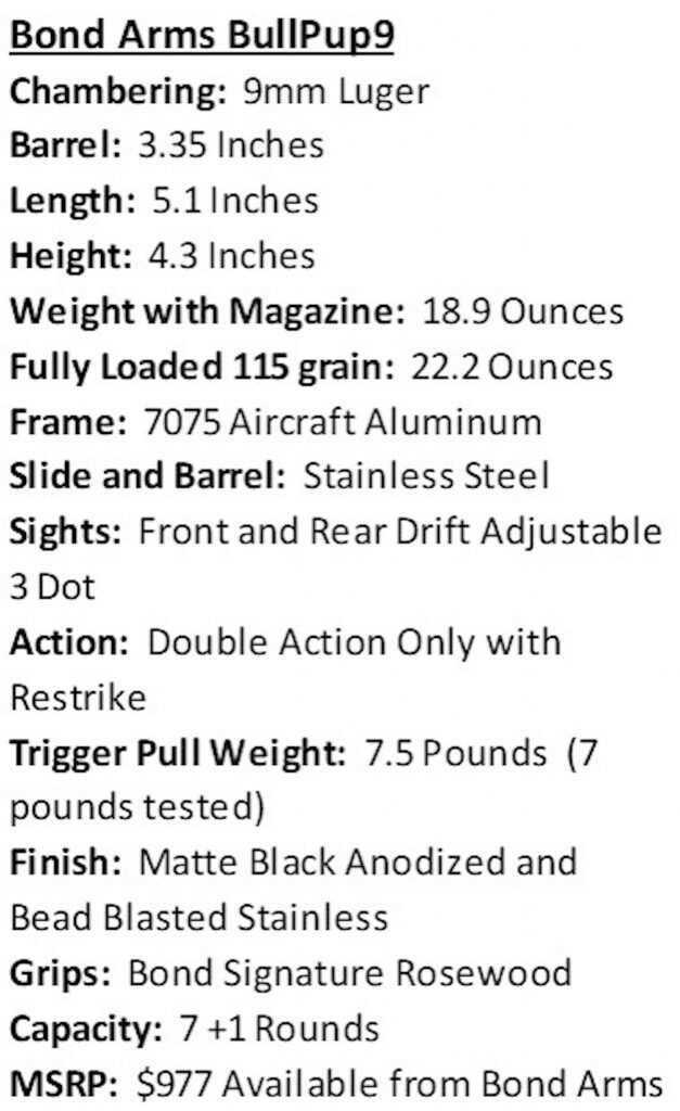 Boberg Is Back - The Bond Bullpup 9mm CCW