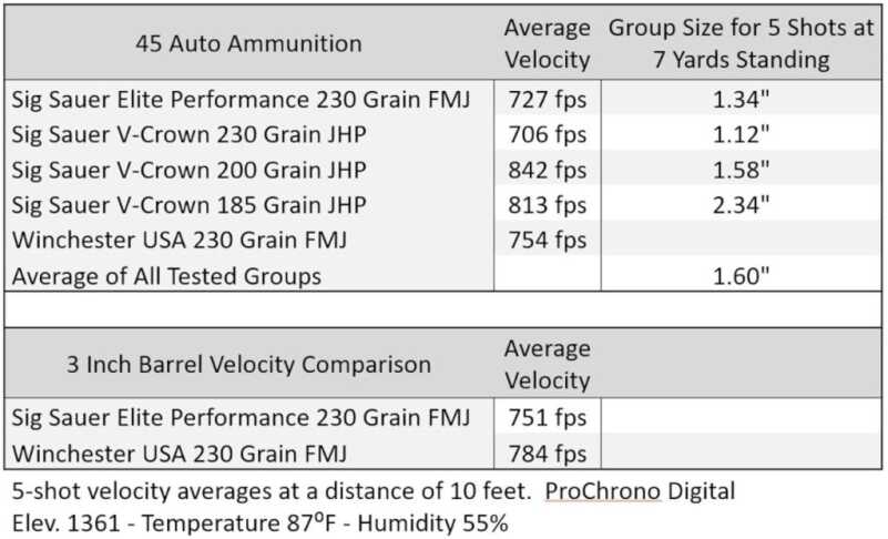Heizer Defense PKO - 45 Defines Big Bore Slim Heizer Defense PKO - 45 Defines Big Bore Slim