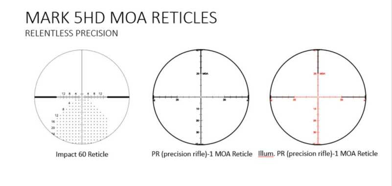 New Leupold MOA Version of the Mark 5HD | Full Review New Leupold MOA Version of the Mark 5HD | Full Review