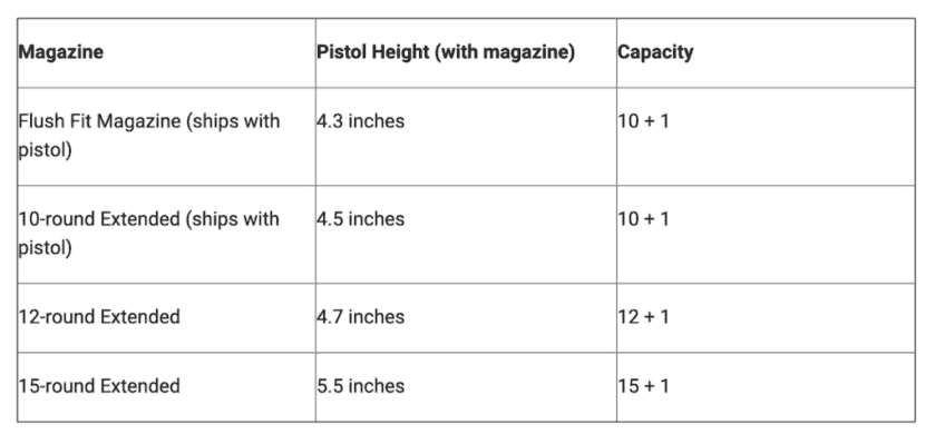 SIG Now Offering Manual Safety, 15-Round Mags for P365