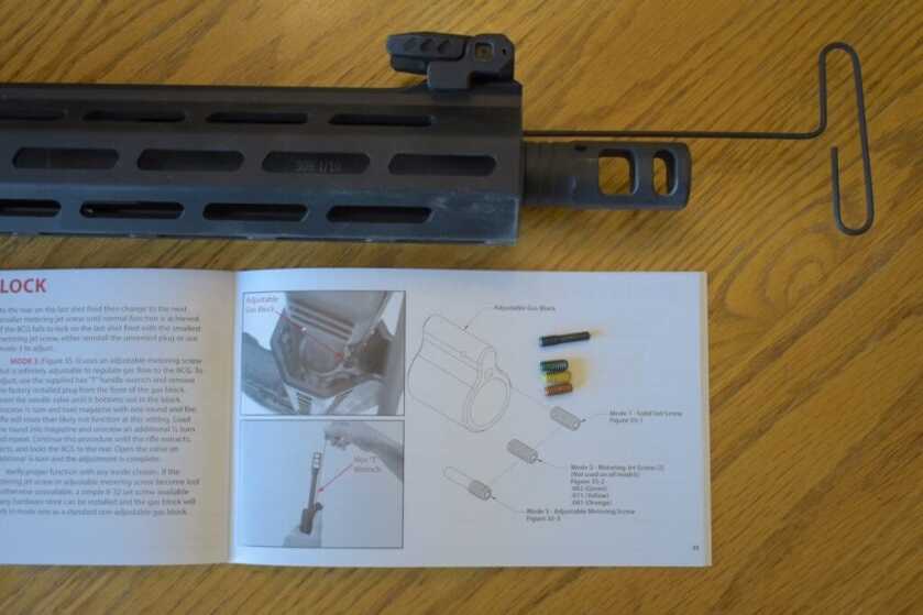 The Rifle your Battle Buddy Needs: Springfield SAINT Victor 308 The Rifle your Battle Buddy Needs: Springfield SAINT Victor 308