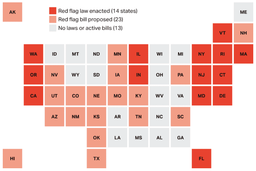 JPFO: The Hidden 'Red Flag' Problem JPFO: The Hidden 'Red Flag' Problem
