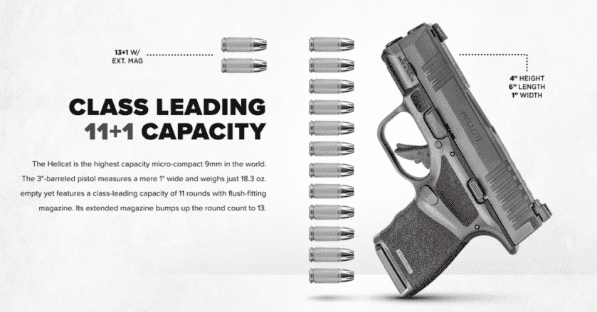 Springfield Armory Announces Hellcat: World’s Highest Capacity Micro 9mm Springfield Armory Announces Hellcat: World’s Highest Capacity Micro 9mm