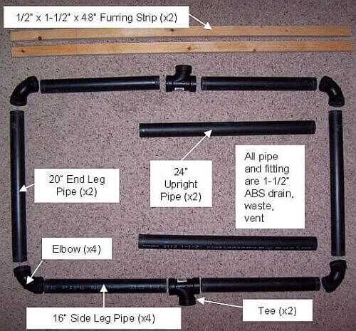 Free Targets and Cheap Stands: Train More Spend Less Free Targets and Cheap Stands: Train More Spend Less