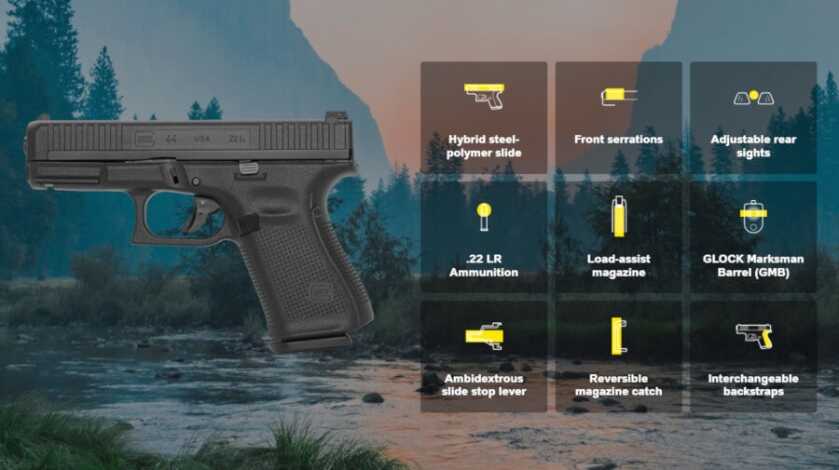 Glock's New 44 is a .22: Is This Rimfire Perfection? Glock's New 44 is a .22: Is This Rimfire Perfection?