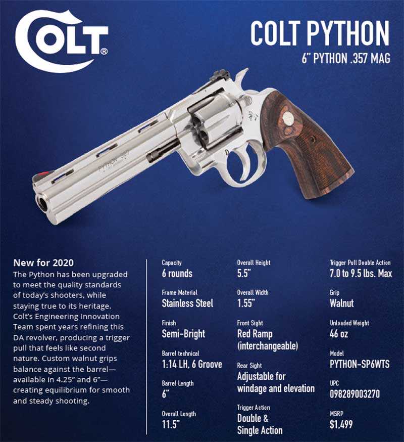 Colt Python: First Shots! - SHOT Show 2020 Colt Python: First Shots! - SHOT Show 2020