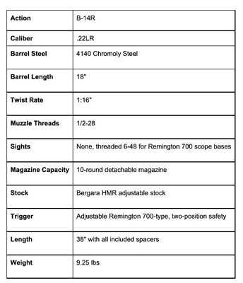 Bergara B-14R Rimfire Trainer: The Baby HMR Bergara B-14R Rimfire Trainer: The Baby HMR