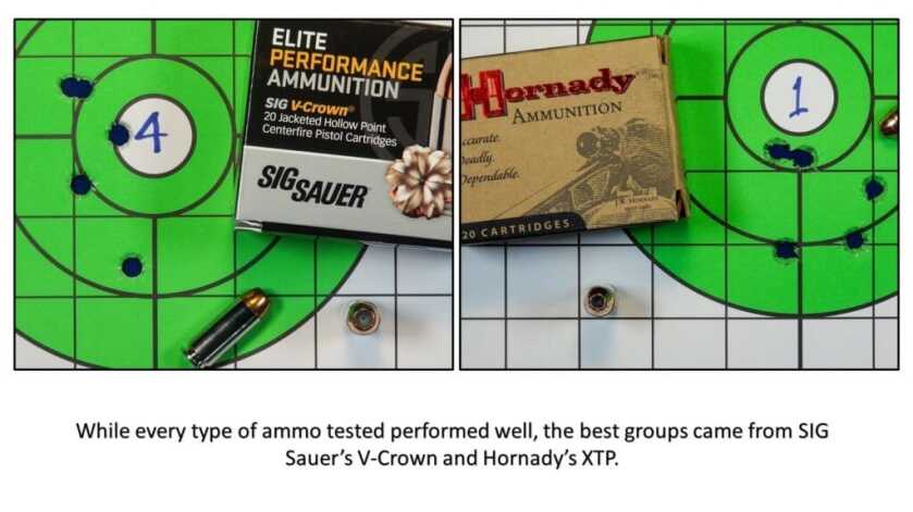 10mm Gets Sophisticated… New SIG Legion P220 SAO 10mm Gets Sophisticated… New SIG Legion P220 SAO
