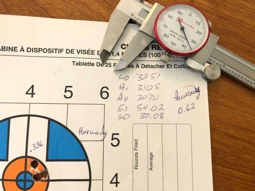 .75 MOA Guarantee from Springfield Armory's All-New Bolt-Action 2020 Waypoint - Review .75 MOA Guarantee from Springfield Armory's All-New Bolt-Action 2020 Waypoint - Review