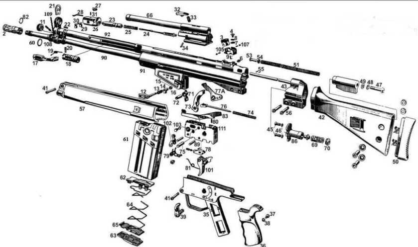 Sons the Sturmgewehr: The G3 and the PTR