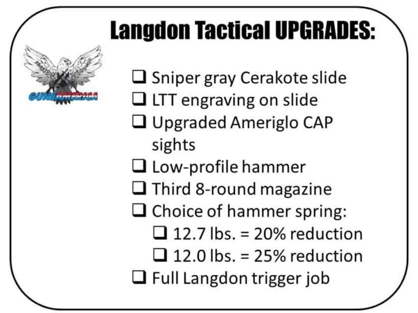 In-Depth Review of Langdon Tactical's Custom Springfield Armory XDE In-Depth Review of Langdon Tactical's Custom Springfield Armory XDE